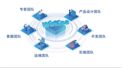 開年 南征 ,用技術(shù)服務(wù)唱響實力 浙江長昌培訓(xùn)紀(jì)實