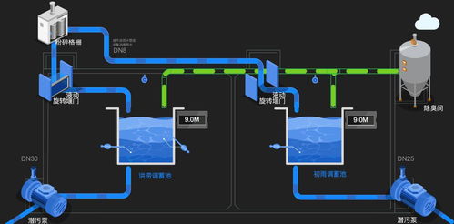 盤點 技術(shù)戰(zhàn)略 重磅產(chǎn)品 行業(yè)建設 東方國信2017精彩回顧