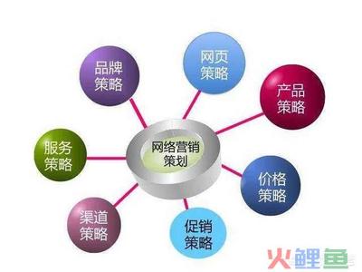宣亞網(wǎng)絡(luò)營銷主管 連接品牌與市場的戰(zhàn)略核心