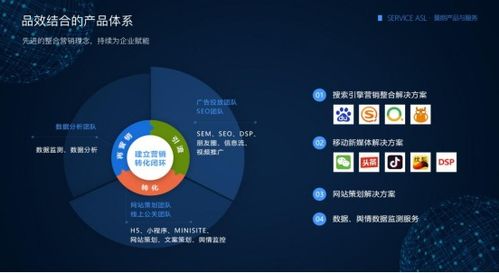 數(shù)字化賦能 曼朗助力公有云服務(wù)行業(yè)會(huì)議及展覽服務(wù)轉(zhuǎn)型升級